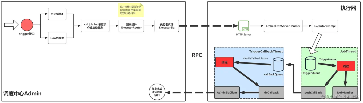 image-20210303235548240.png