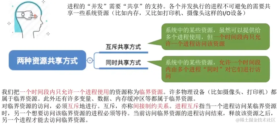 image-20230812142203659