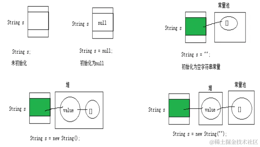 image-20220405160036240