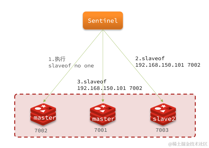 image-20210725154816841