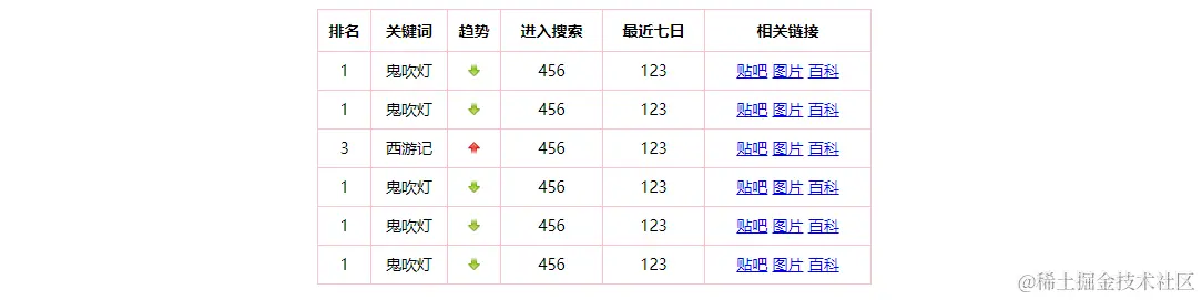 image-20221225153202962