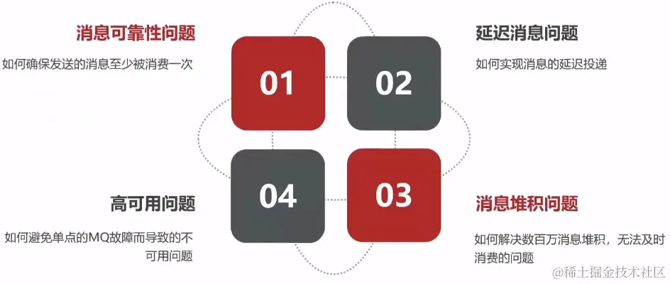 image-20221019195328098