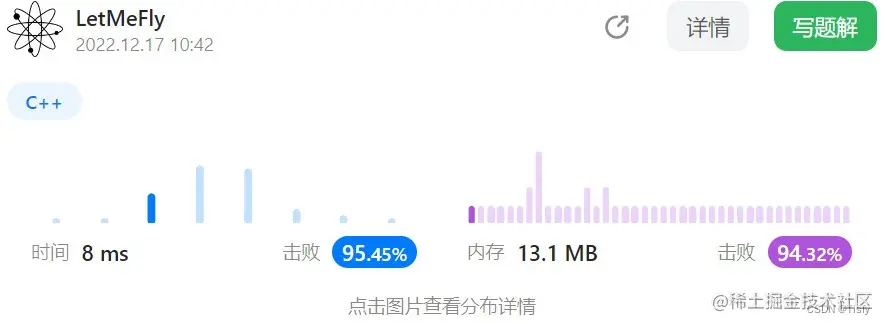 result