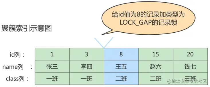 image-20220713171650888.png