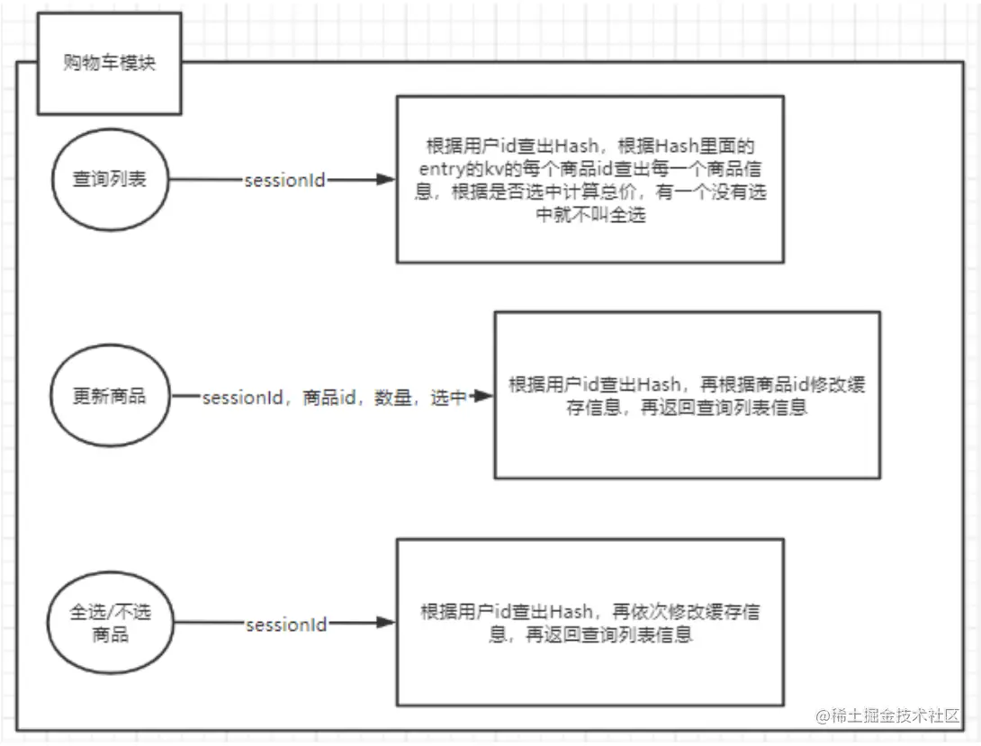 image-20230709162206566