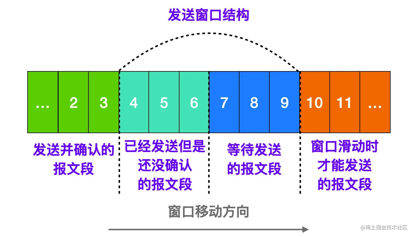 image-20220308135839897