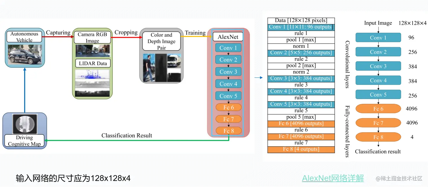 image-20220509211548210