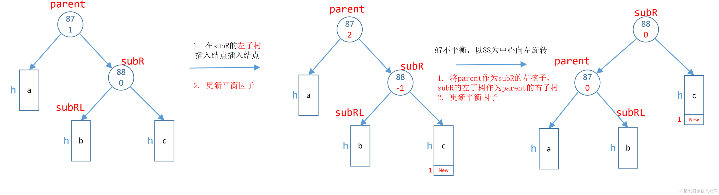 image-20221116000524661