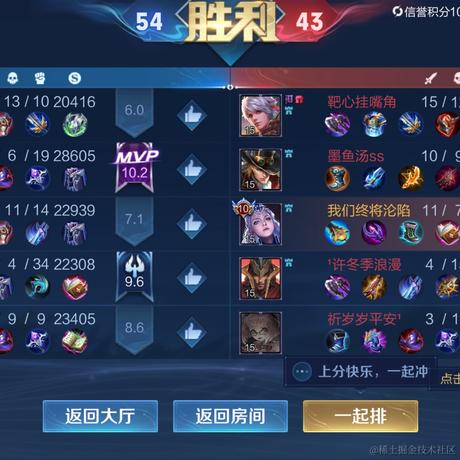 林夕lucky于2022-11-29 13:33发布的图片