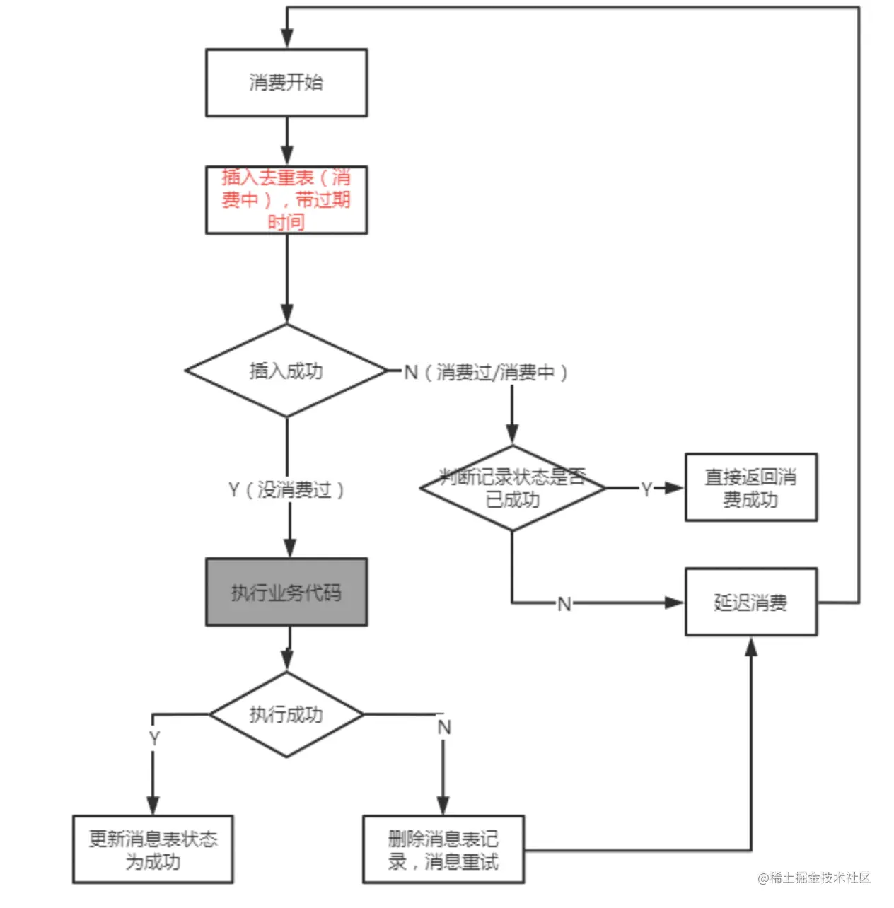 image-20210816184127192