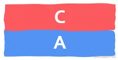 1603673950126