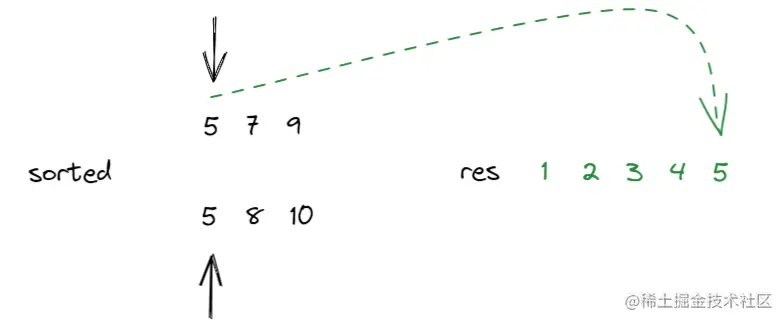 image-20220908204101457