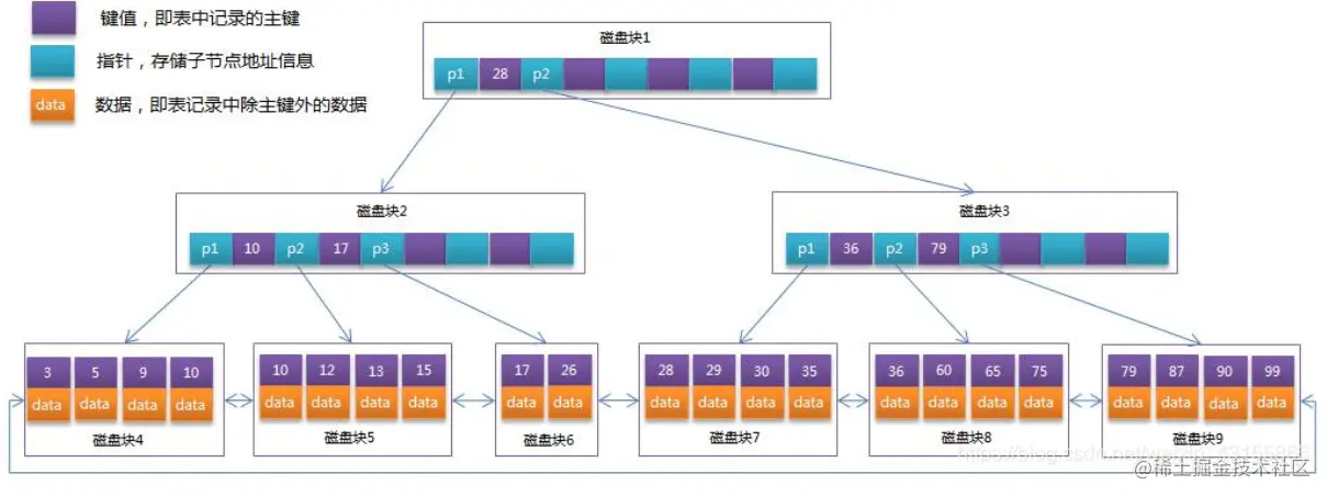 image-20210313220605753