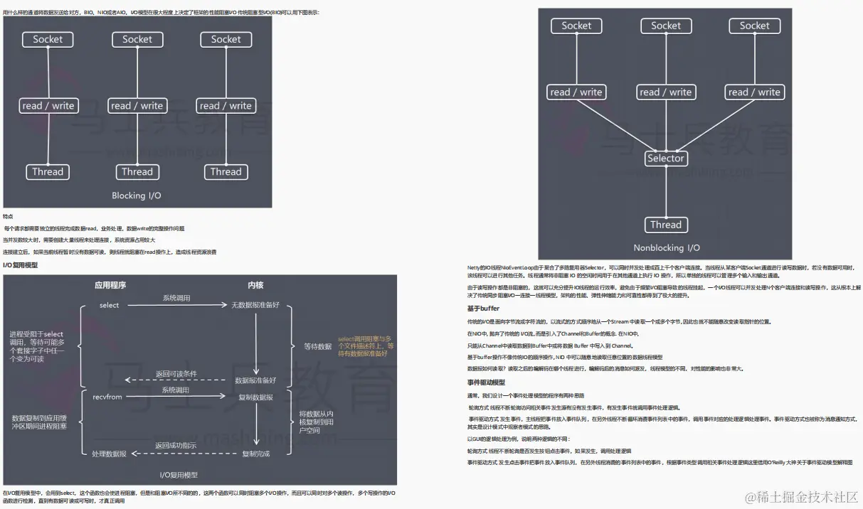 吹爆！阿里高工携18位架构师耗时57天整合的1658页面试总结太香了