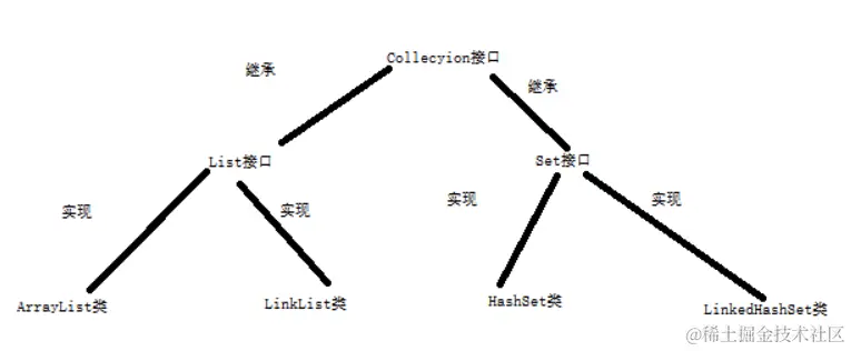 image-20221018230938213