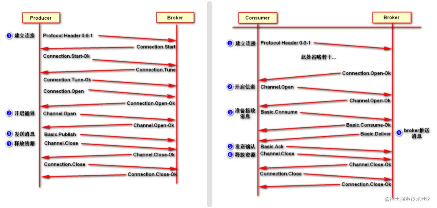 image-20211119144549525