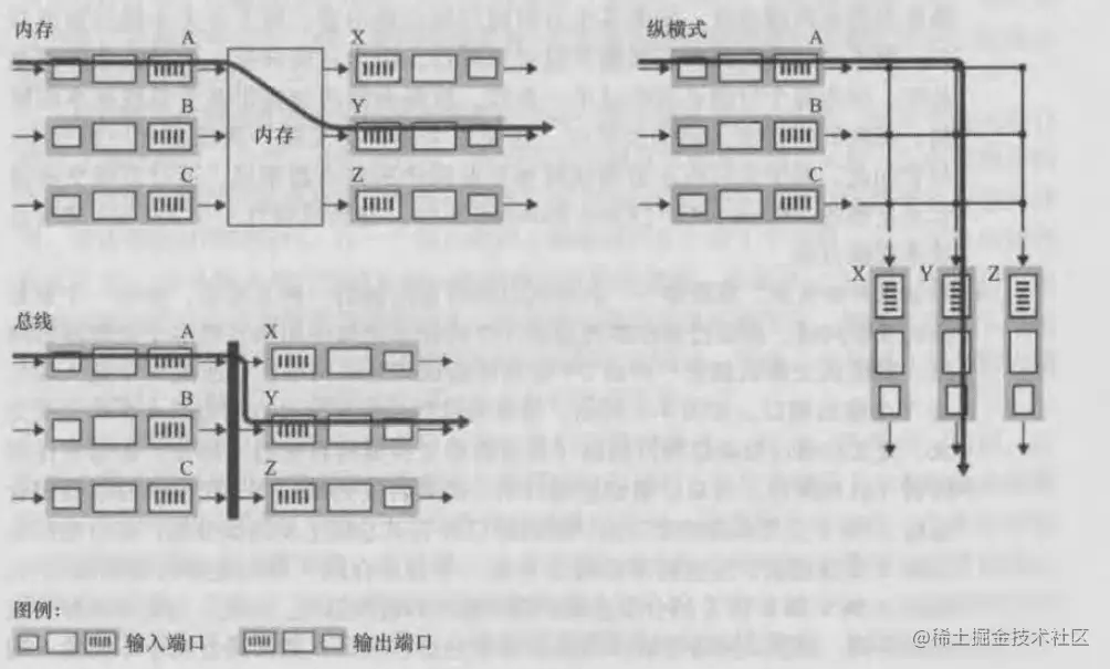 image-20221212215219338