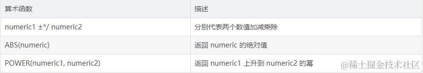 Flink 最锋利的武器：Flink SQL 入门和实战带你了解NBA球星数据