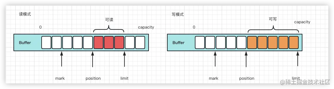 image-20230415171956268