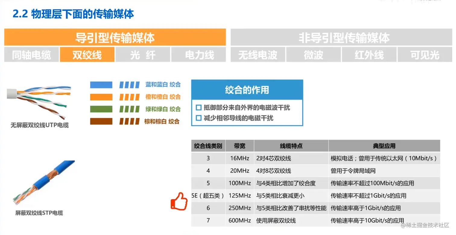 image-20211004221051993