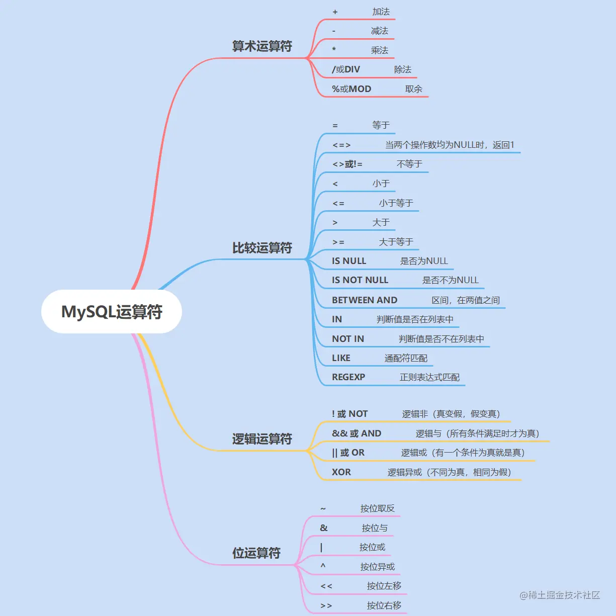 Screenshot 2022-04-07 145510.png