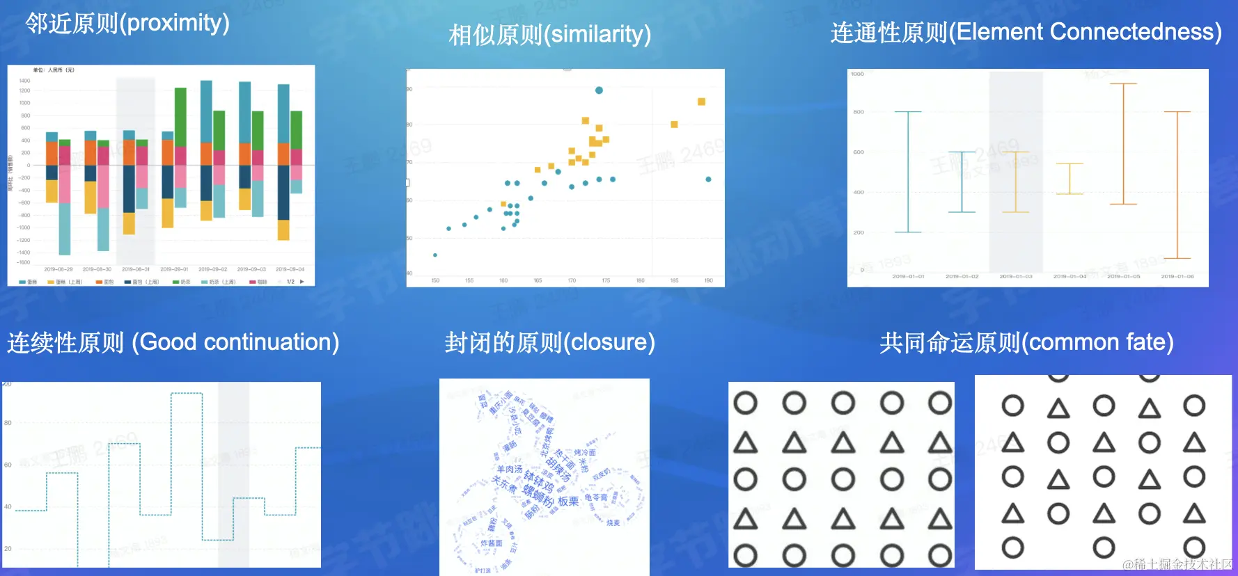 截屏2022-08-20 20.47.36.png