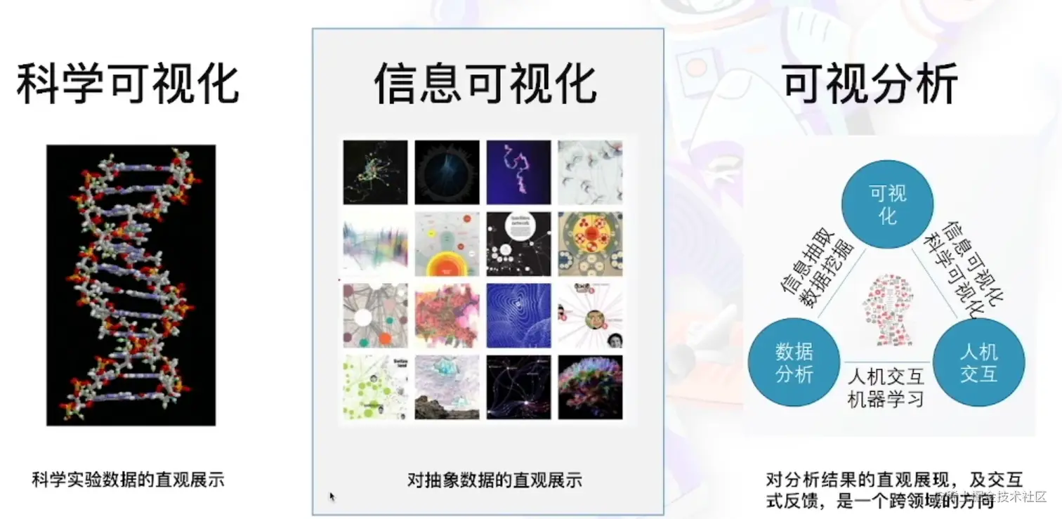 image-20220815140850865