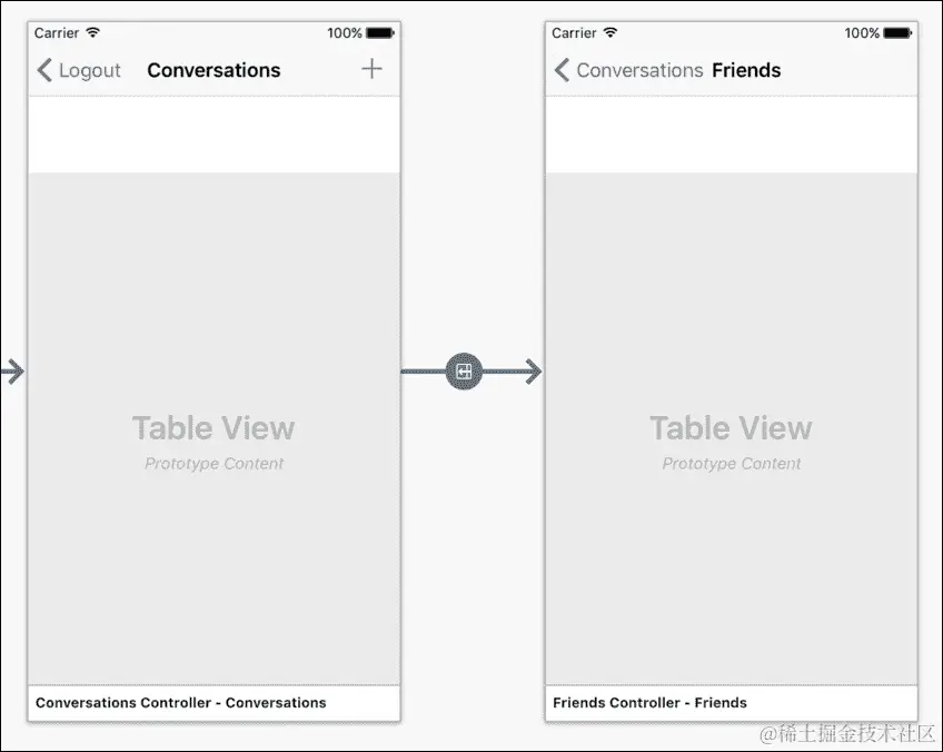 添加好友列表屏幕