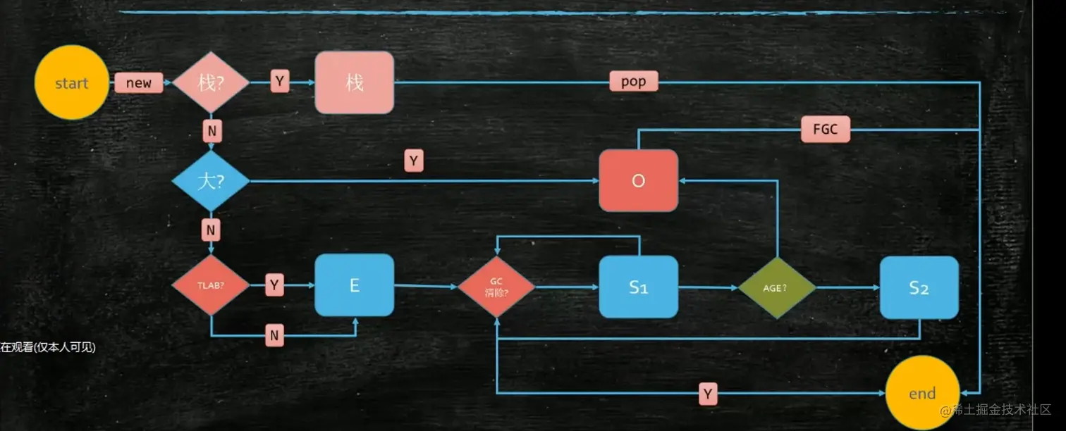 image-20230727173655824