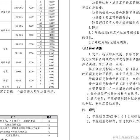 佳庆于2022-09-21 10:55发布的图片