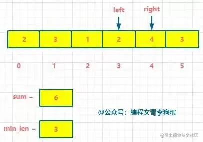 49a3705c3bd963aa79a3a03566b823a