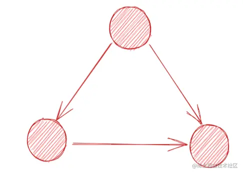 image-20211102201858038
