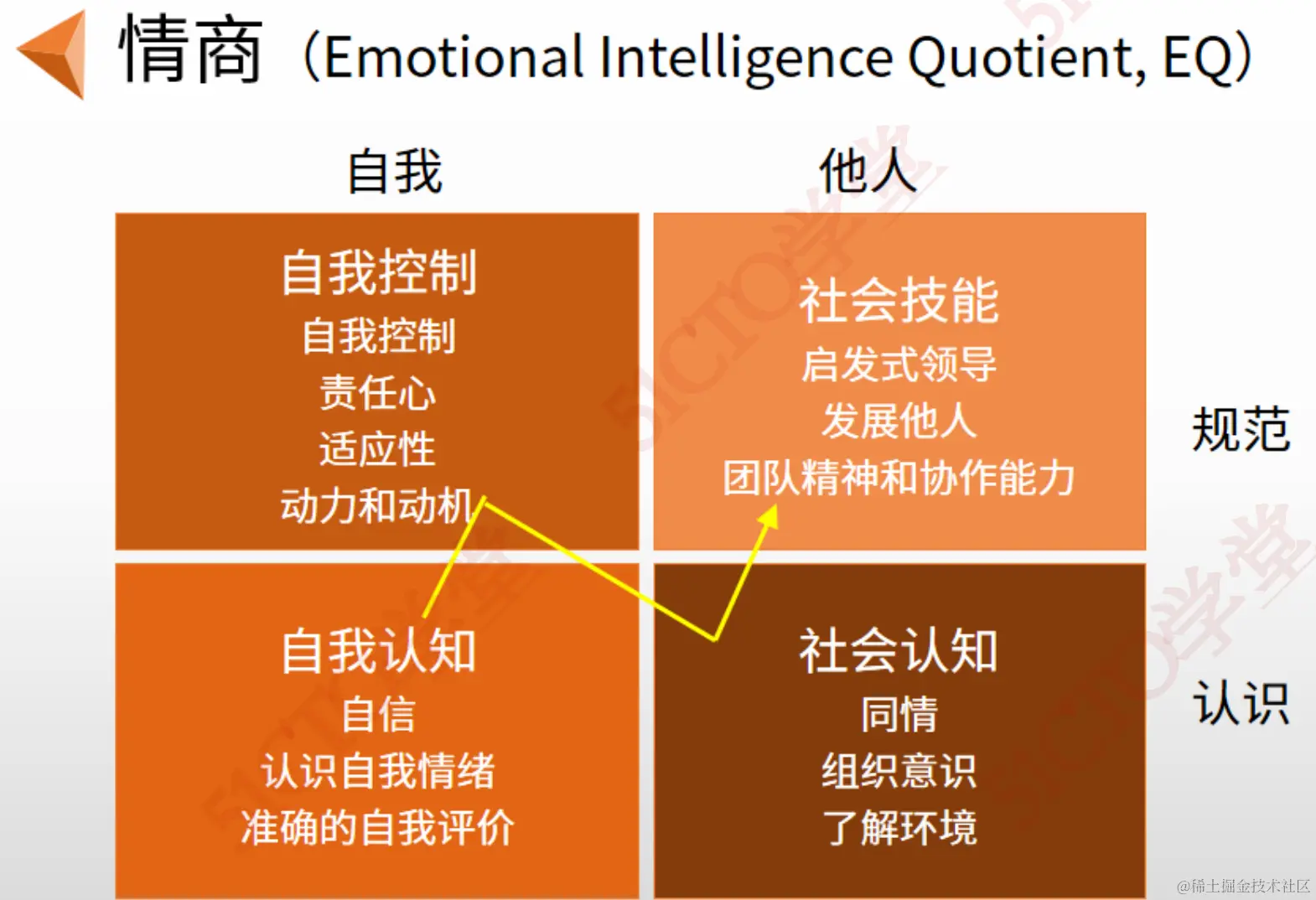 截屏2023-09-07 15.30.04.png