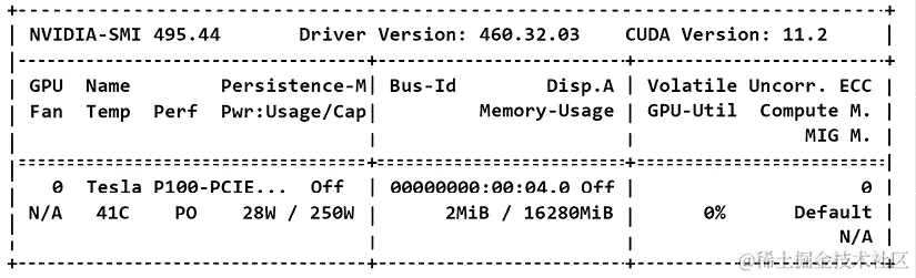 具有中等置信度自动生成的表描述