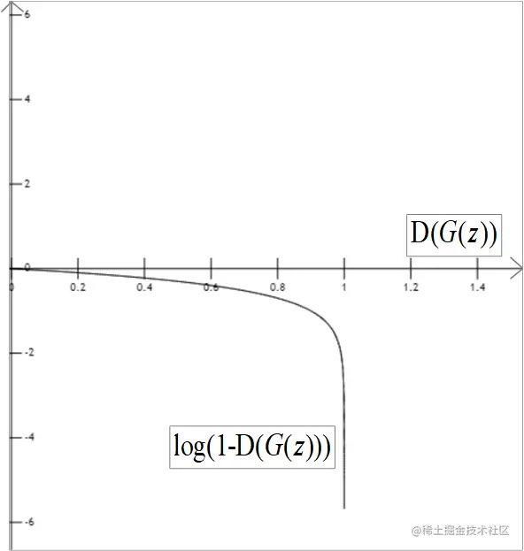 image-20220714110115933