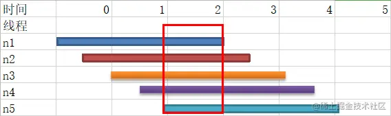 image-20201109162100237