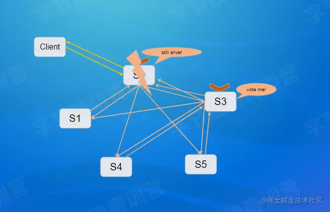 image-20220813121150603