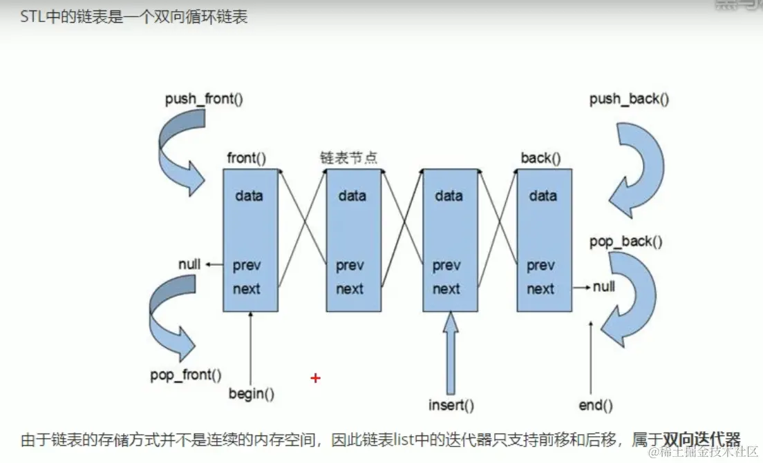 image-20210913171427436