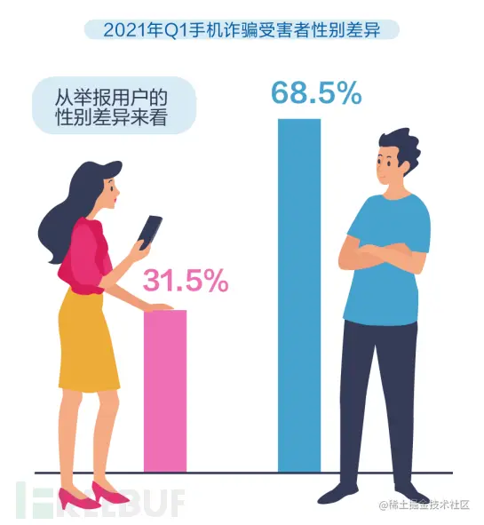 1621418403_60a4e1a30bbebd113a13d.png!small