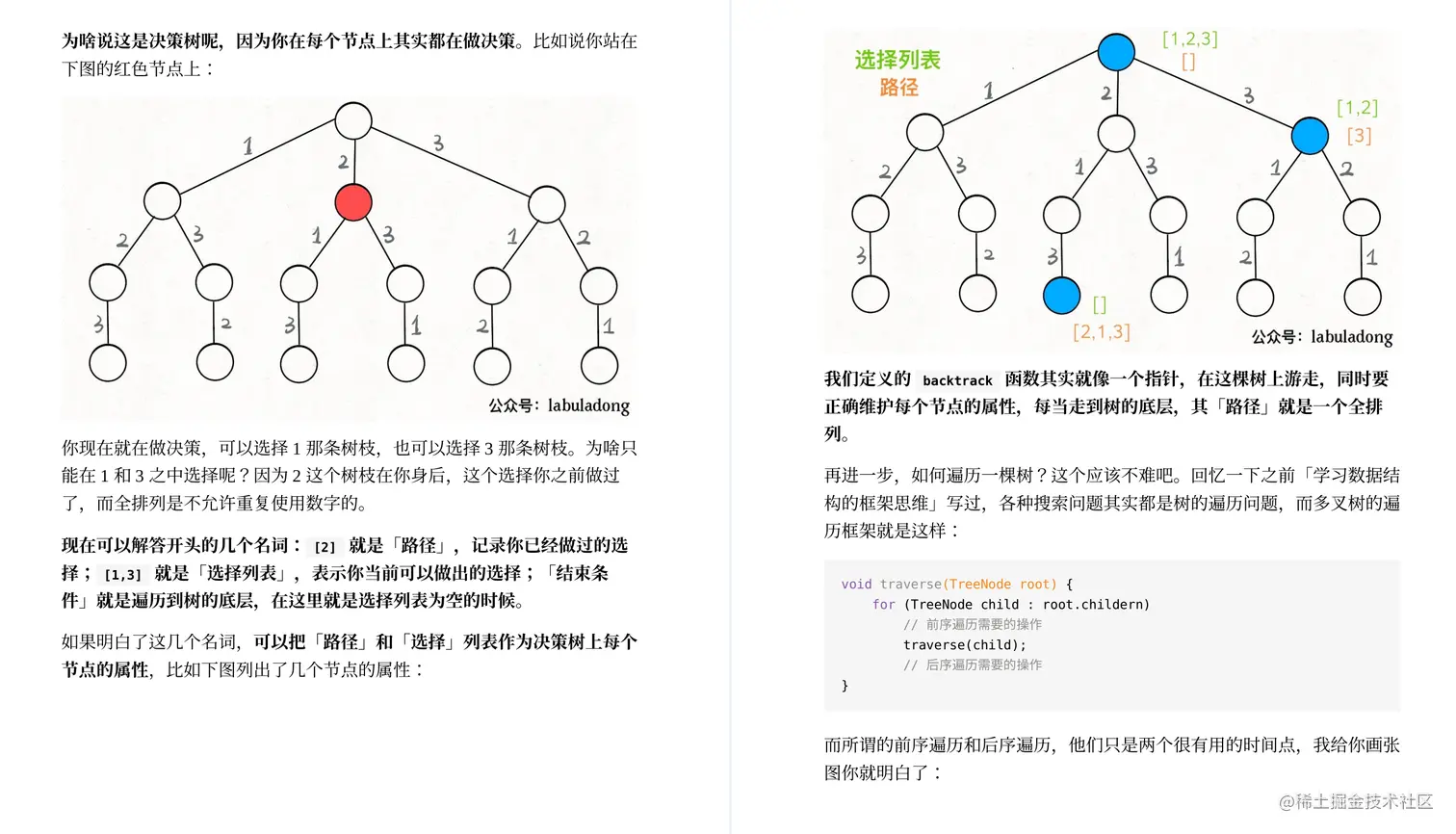 Github惊现神作，这份算法宝典让你横扫各大厂算法面试题