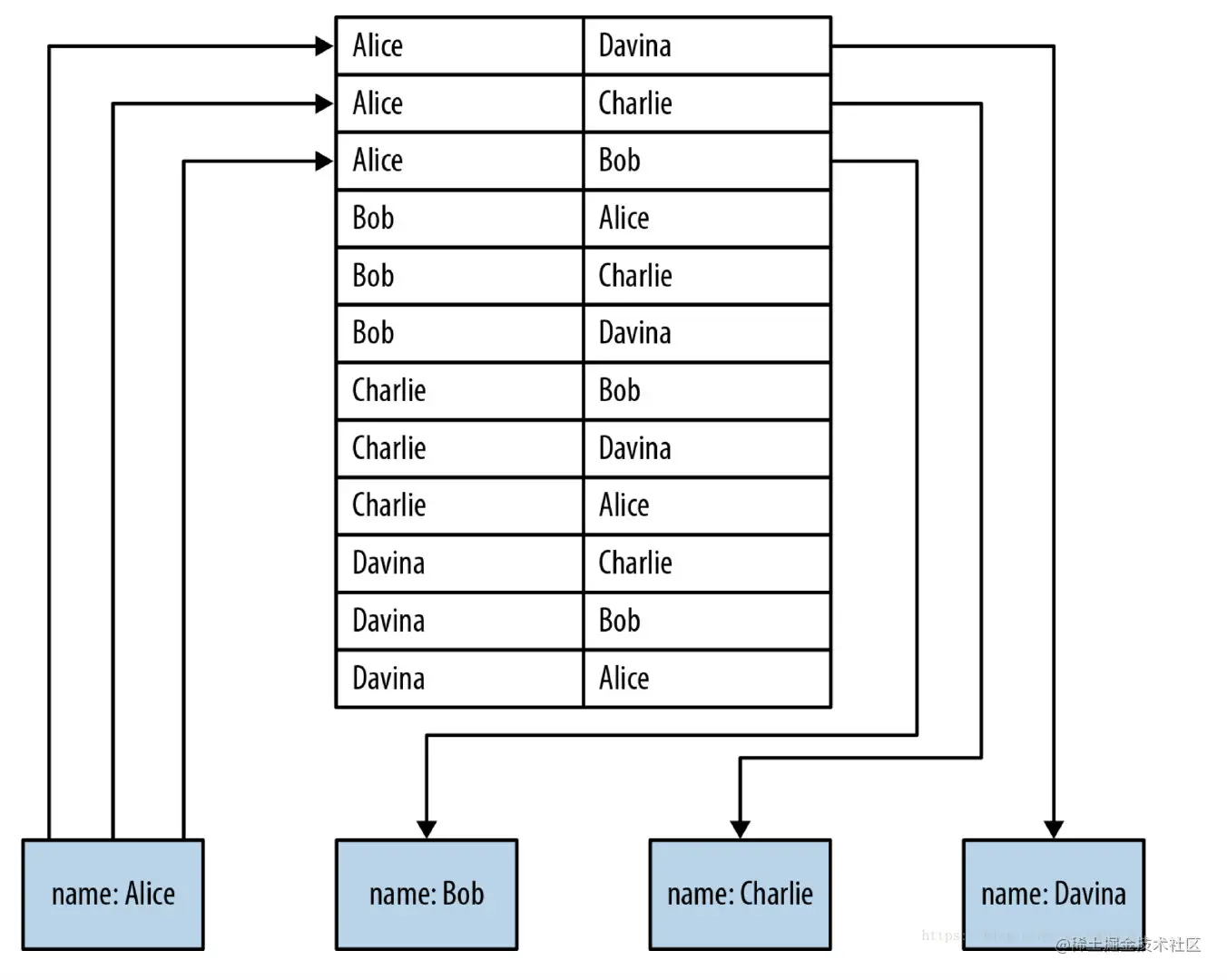 image-20220421162108146