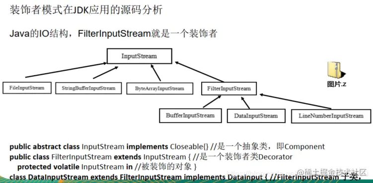 装饰者模式在JDK应用的源码分析