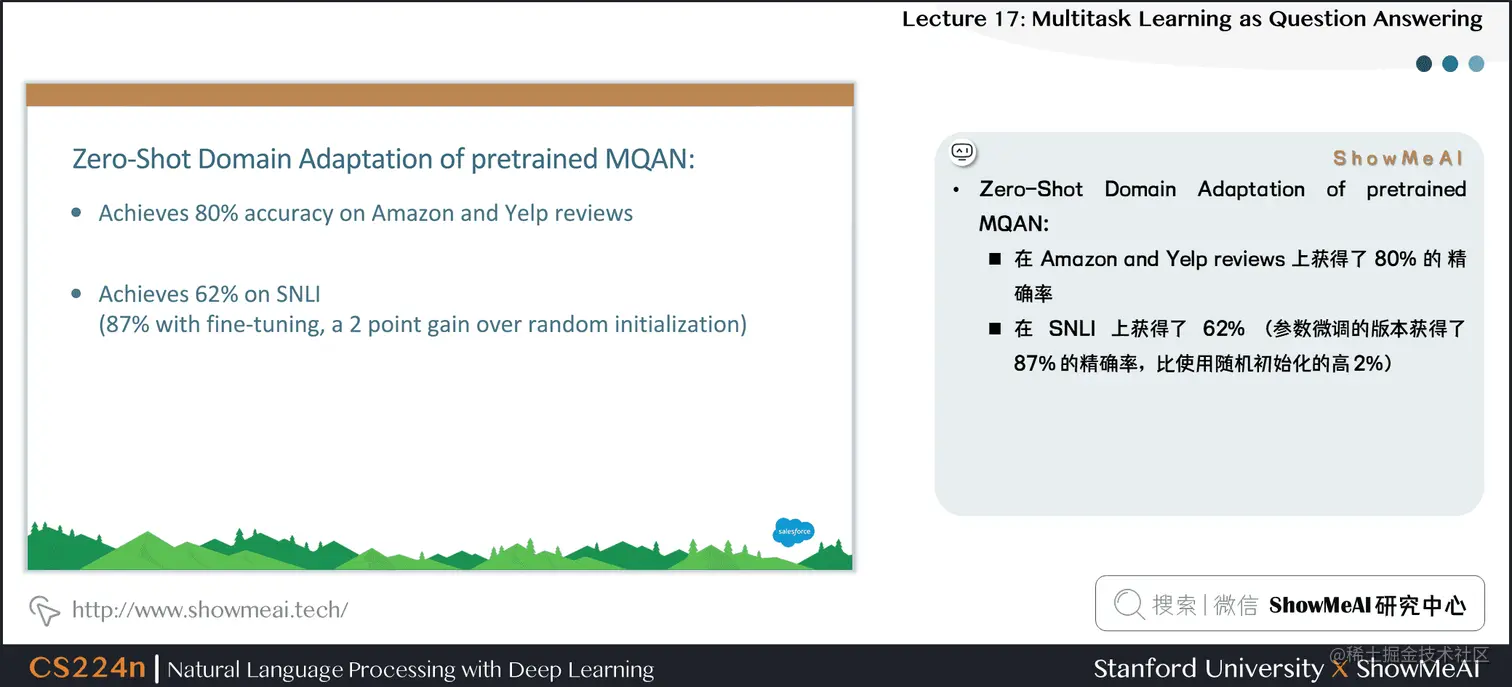 预训练MQAN的零次学习任务域自适应