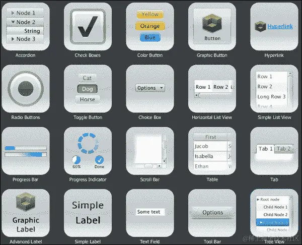 JavaFX 控件