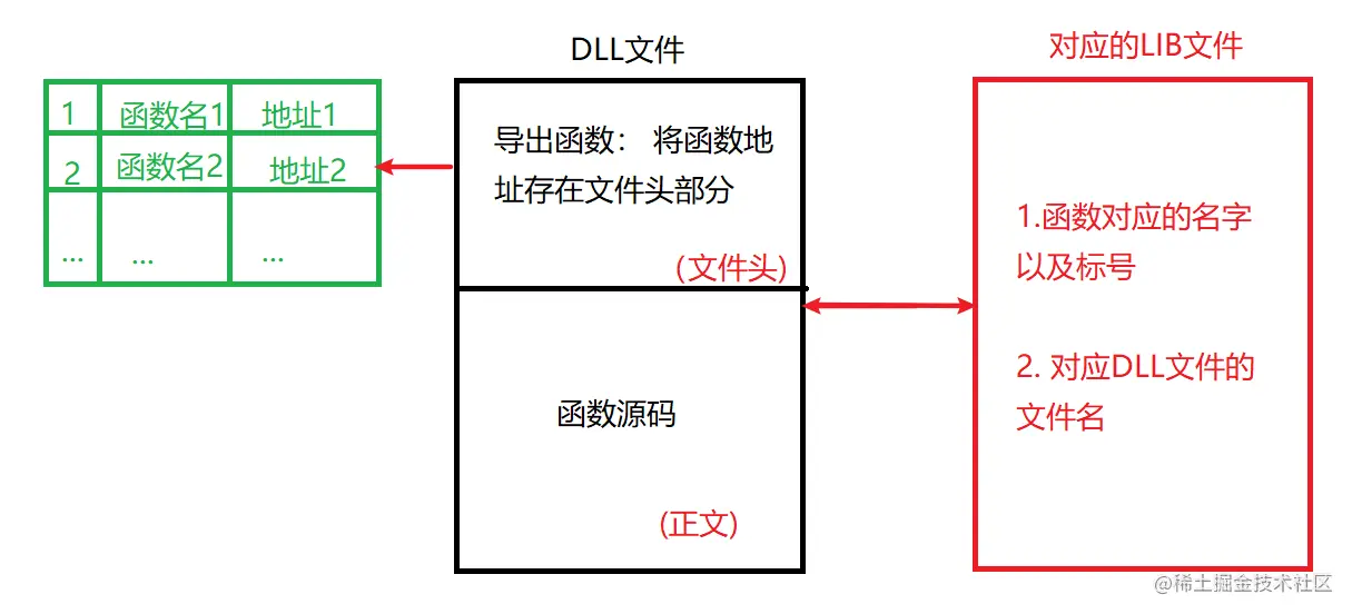 image-20221114095344954