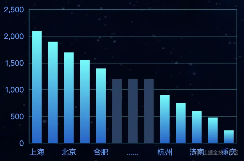 截屏2021-06-19 下午8.26.05.png