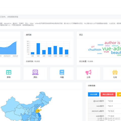chinadog于2020-10-07 23:13发布的图片