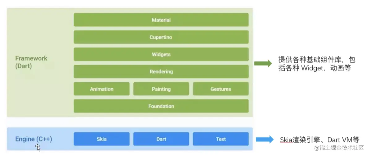 image-20221227205537741