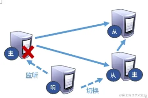 image-20211205183120729