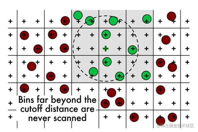 Screen Shot 2022-07-13 at 6.40.18 PM.png